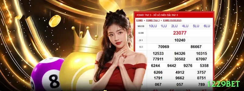 1229bet com app de jogo para jogadores brasileiros - 1229bet 💳🛡️ Bankroll management 1-2-5%: nunca arrisque mais que isso por aposta — garante sobreviver a downswings e lucrar no longo prazo! 💰📉